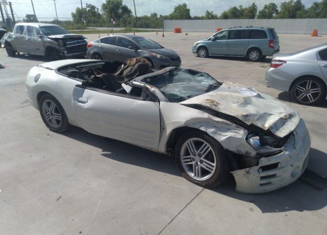 Mitsubishi Eclipse Spyder