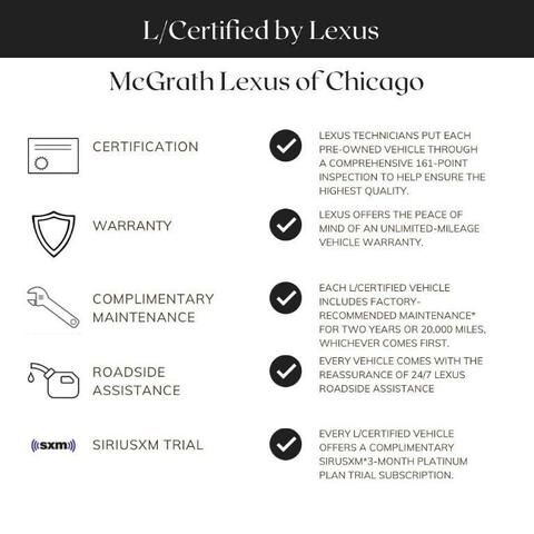 2020 Lexus GX