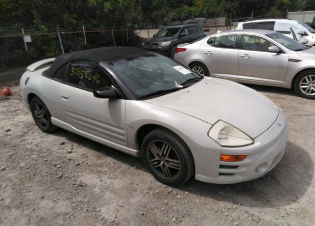 Mitsubishi Eclipse Spyder