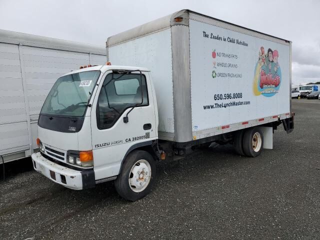 Isuzu NQR