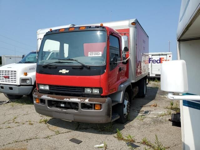 Chevrolet T-Series