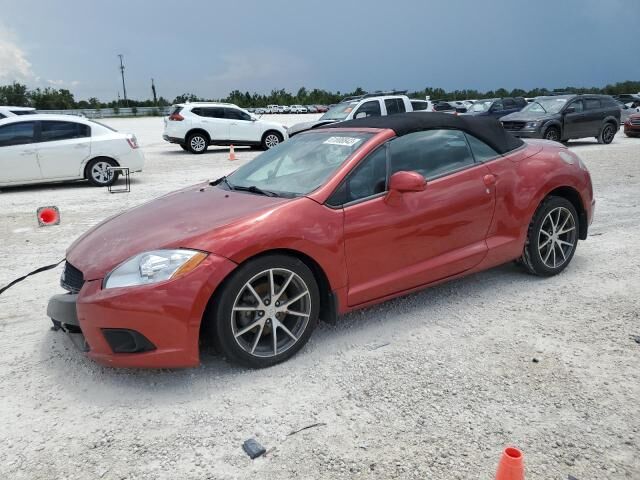 Mitsubishi Eclipse Spyder