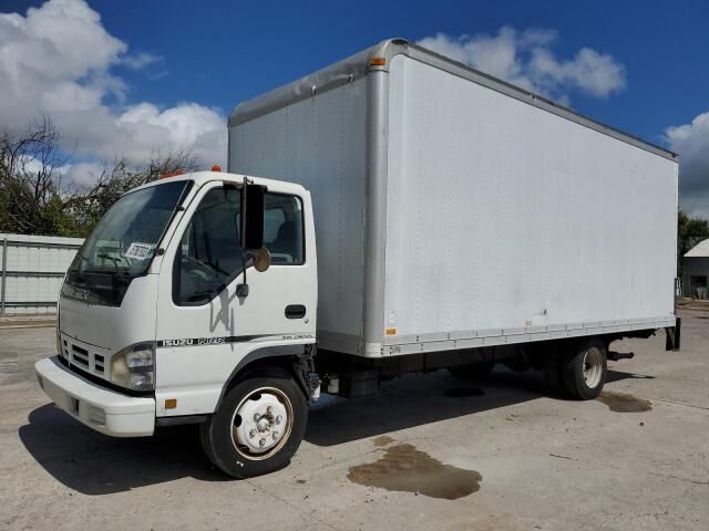 Isuzu NQR/NRR