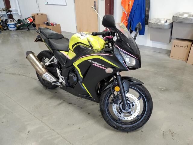 Honda CBR300
