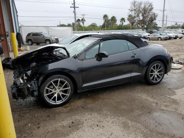 Mitsubishi Eclipse Spyder