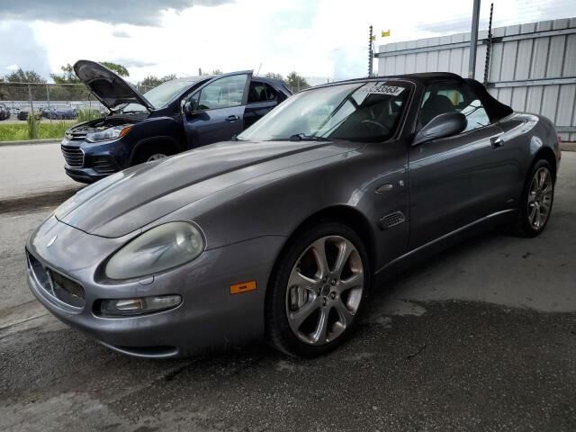 Maserati Spyder