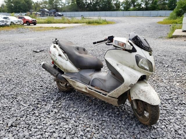 Suzuki AN650