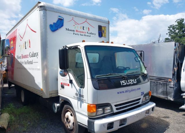 Isuzu NQR