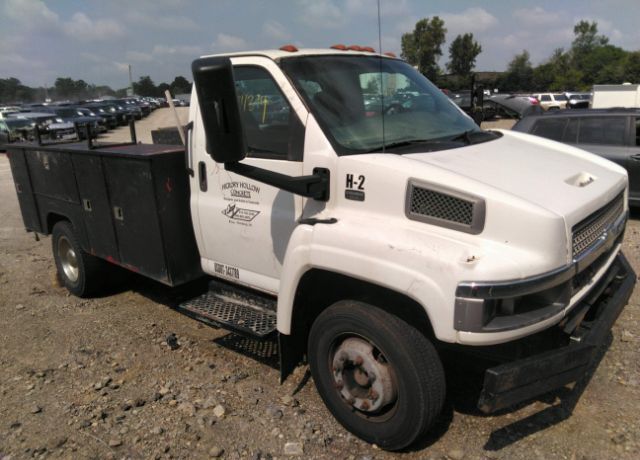 Chevrolet C4