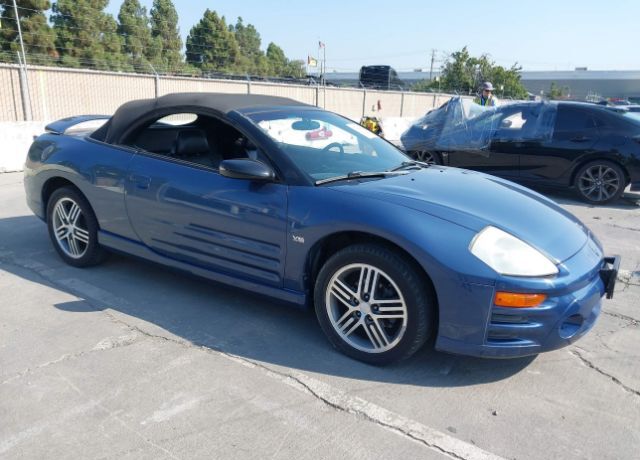 Mitsubishi Eclipse Spyder