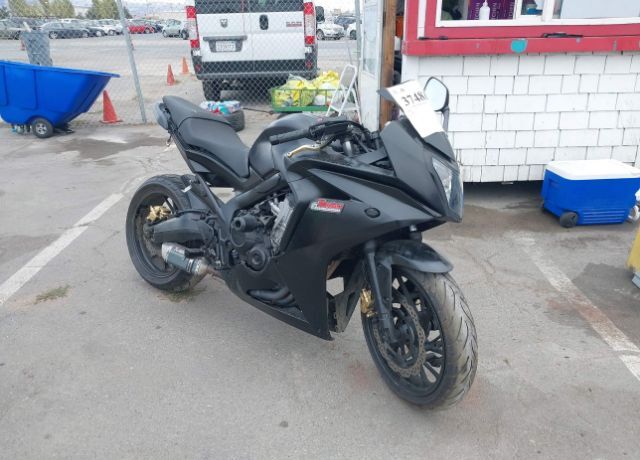Honda CBR650