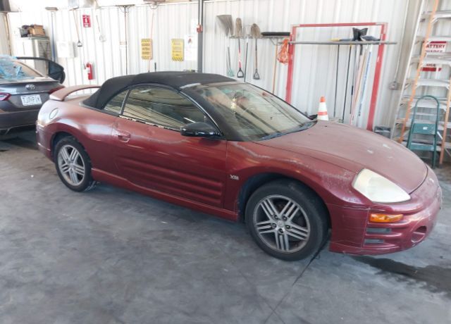 Mitsubishi Eclipse Spyder