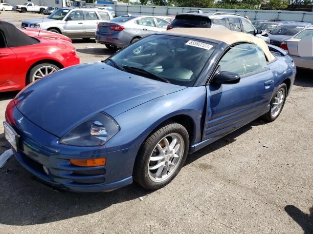 Mitsubishi Eclipse Spyder