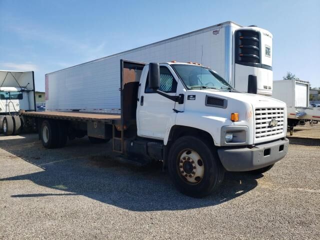 Chevrolet C7