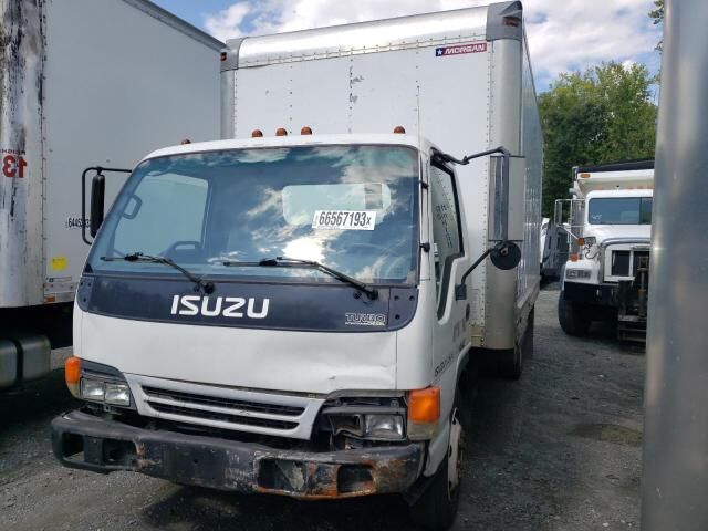 Isuzu NQR