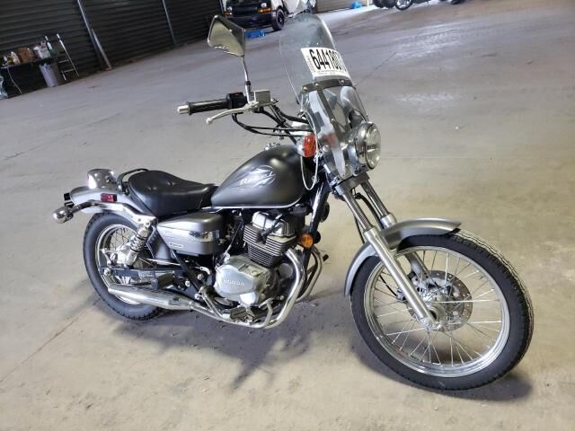 Honda CMX250 (Rebel)