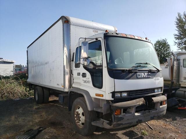 GMC