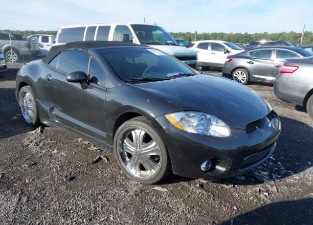 Mitsubishi Eclipse Spyder