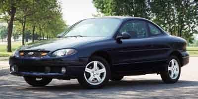 Ford ZX2