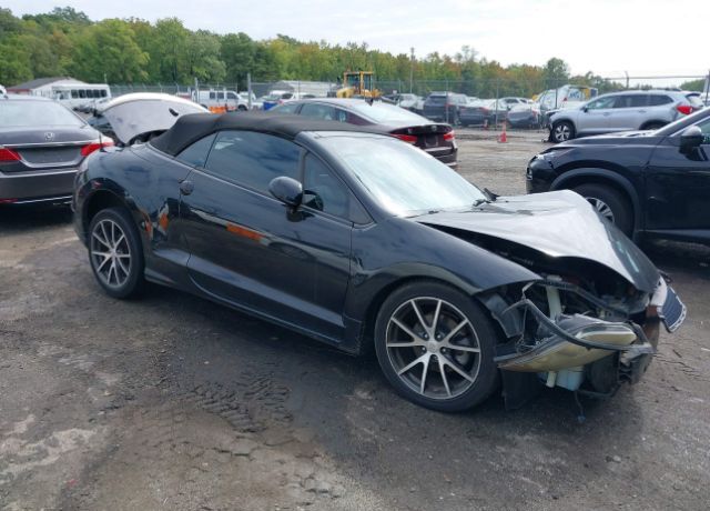 Mitsubishi Eclipse Spyder