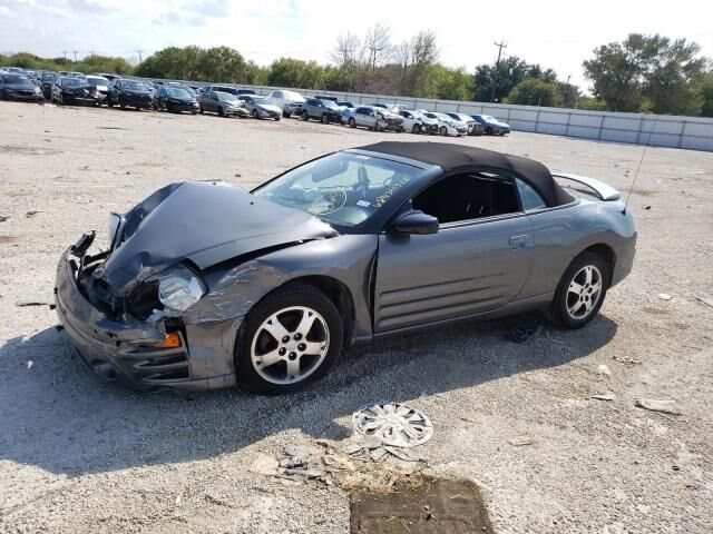 Mitsubishi Eclipse Spyder