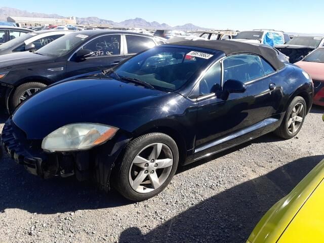 Mitsubishi Eclipse Spyder