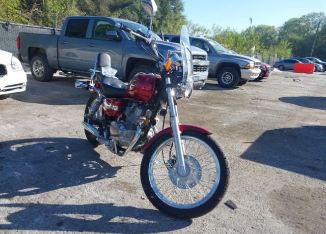 Honda CMX250 (Rebel)