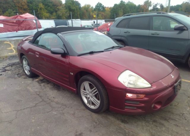 Mitsubishi Eclipse Spyder