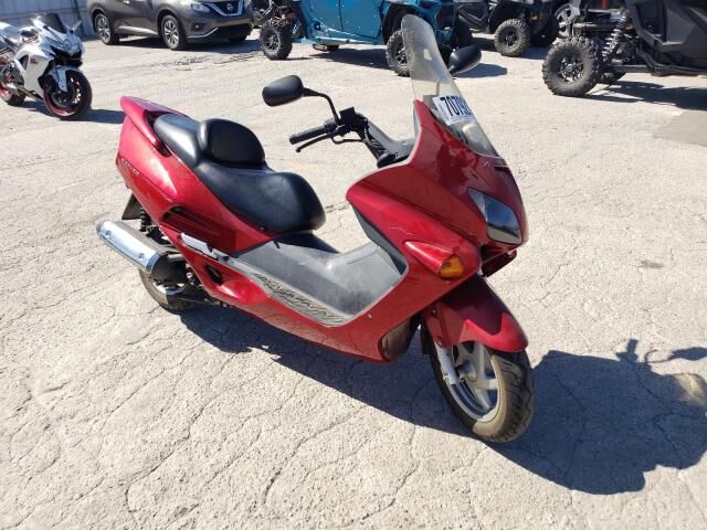 Honda NSS250 (REFLEX)