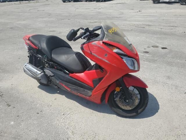 Honda NSS300A (FORZA)