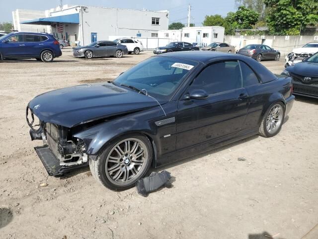 BMW M3Cic