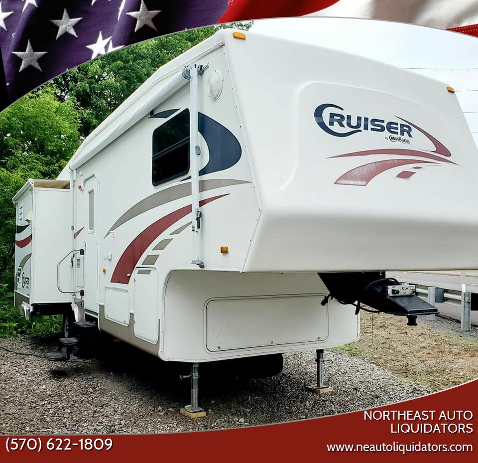 2005 DS CORP DBA CROSSROADS RV DS Corp dba Crossroads RV