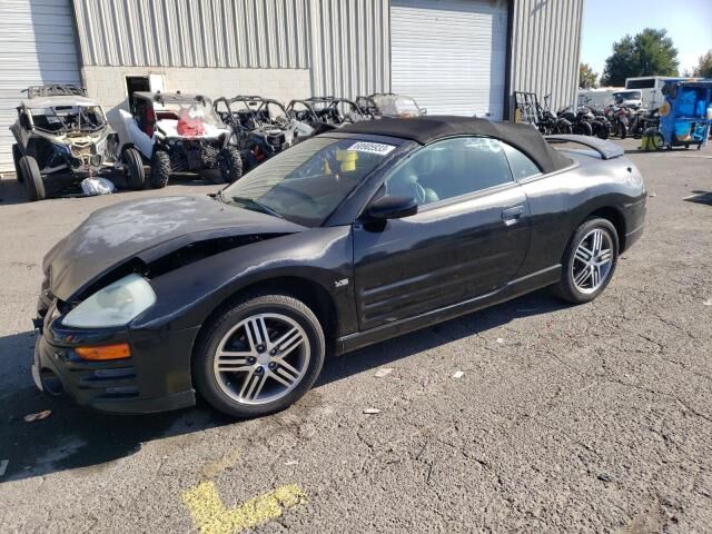 Mitsubishi Eclipse Spyder