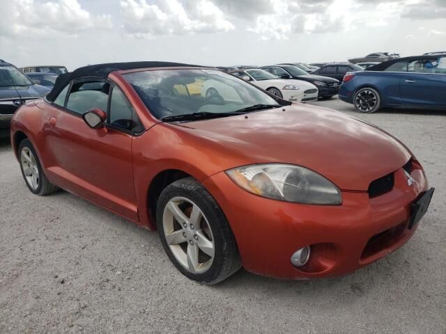 Mitsubishi Eclipse Spyder