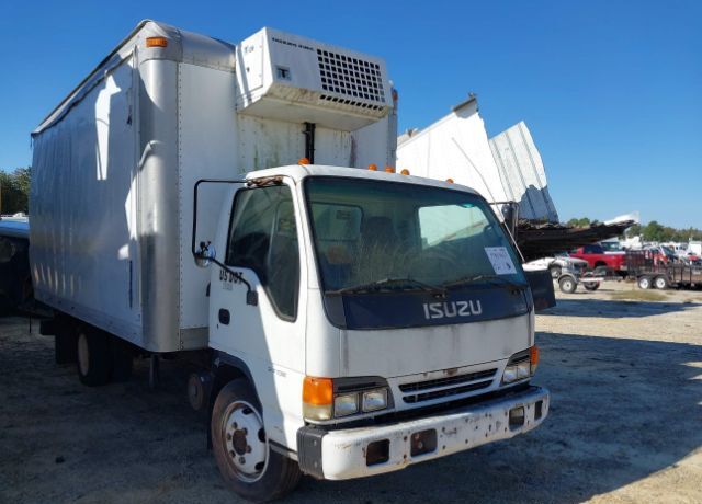 Isuzu NQR