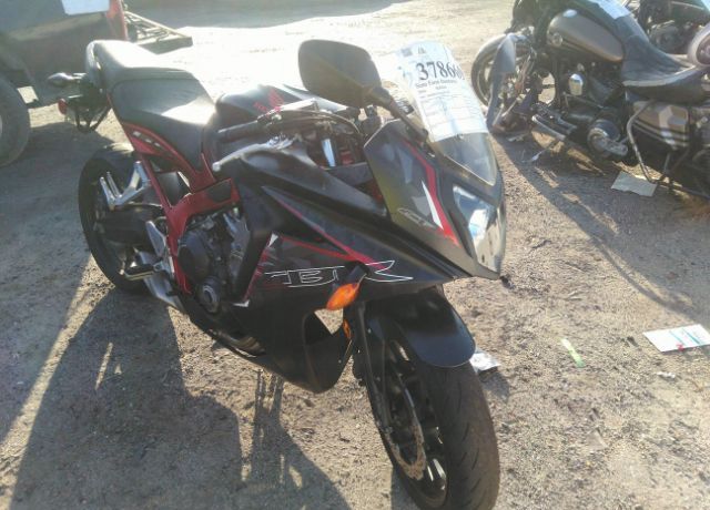 Honda CBR650
