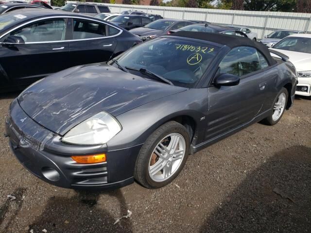 Mitsubishi Eclipse Spyder