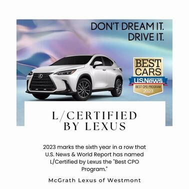2021 Lexus GX