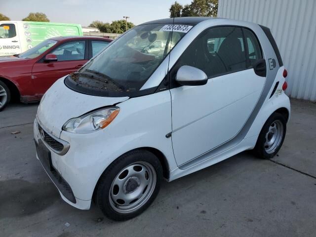 Smart Fortwo Electric Drive