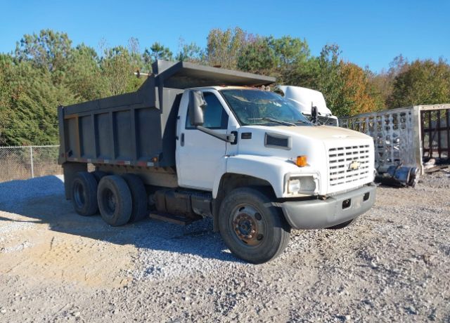 Chevrolet C8