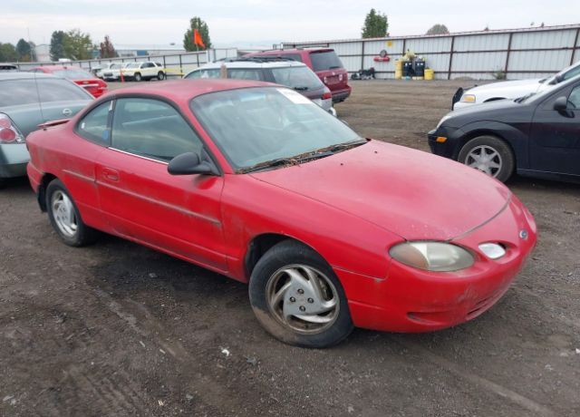 Ford ZX2