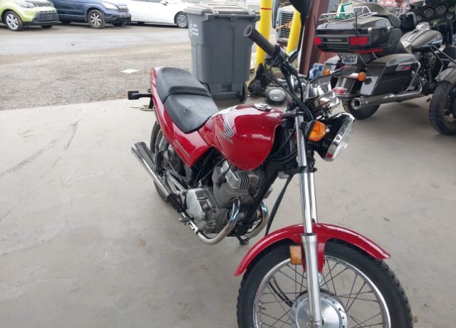 Honda CB250 (Nighthawk)
