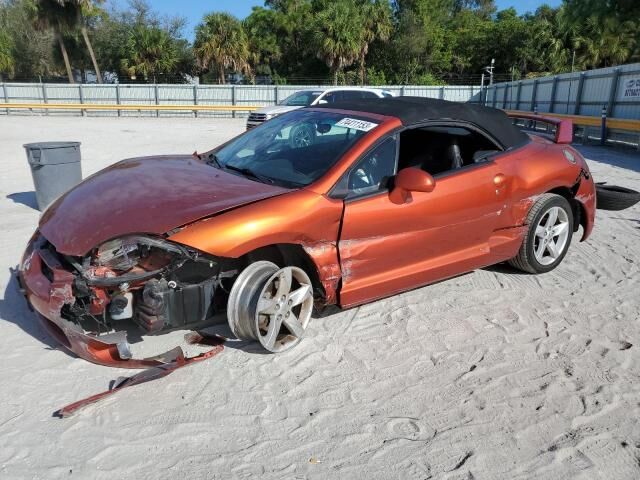 Mitsubishi Eclipse Spyder