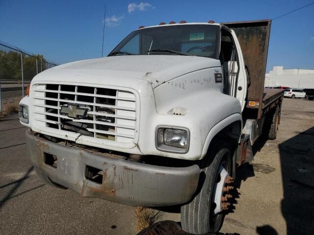 Chevrolet C7