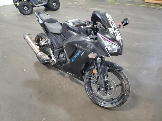 Honda CBR300