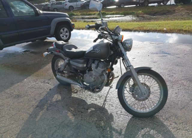 Honda CMX250 (Rebel)