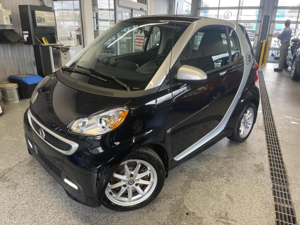 Smart Fortwo Electric Drive