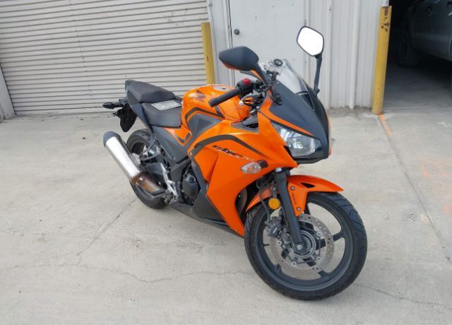Honda CBR300