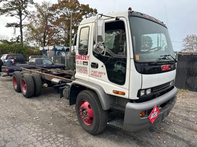 GMC T-Series