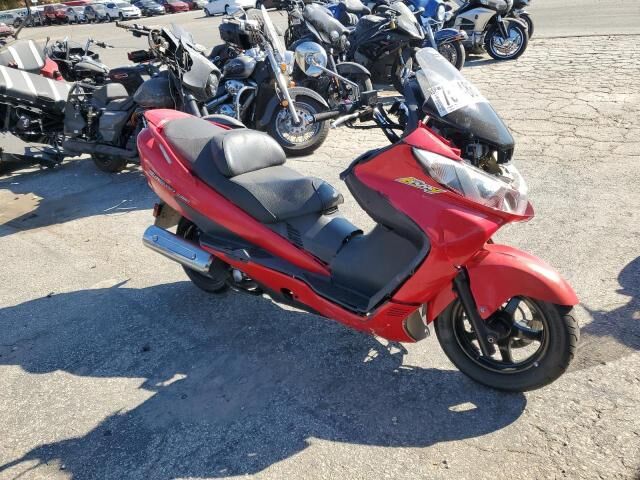 Suzuki AN400 / AN400S